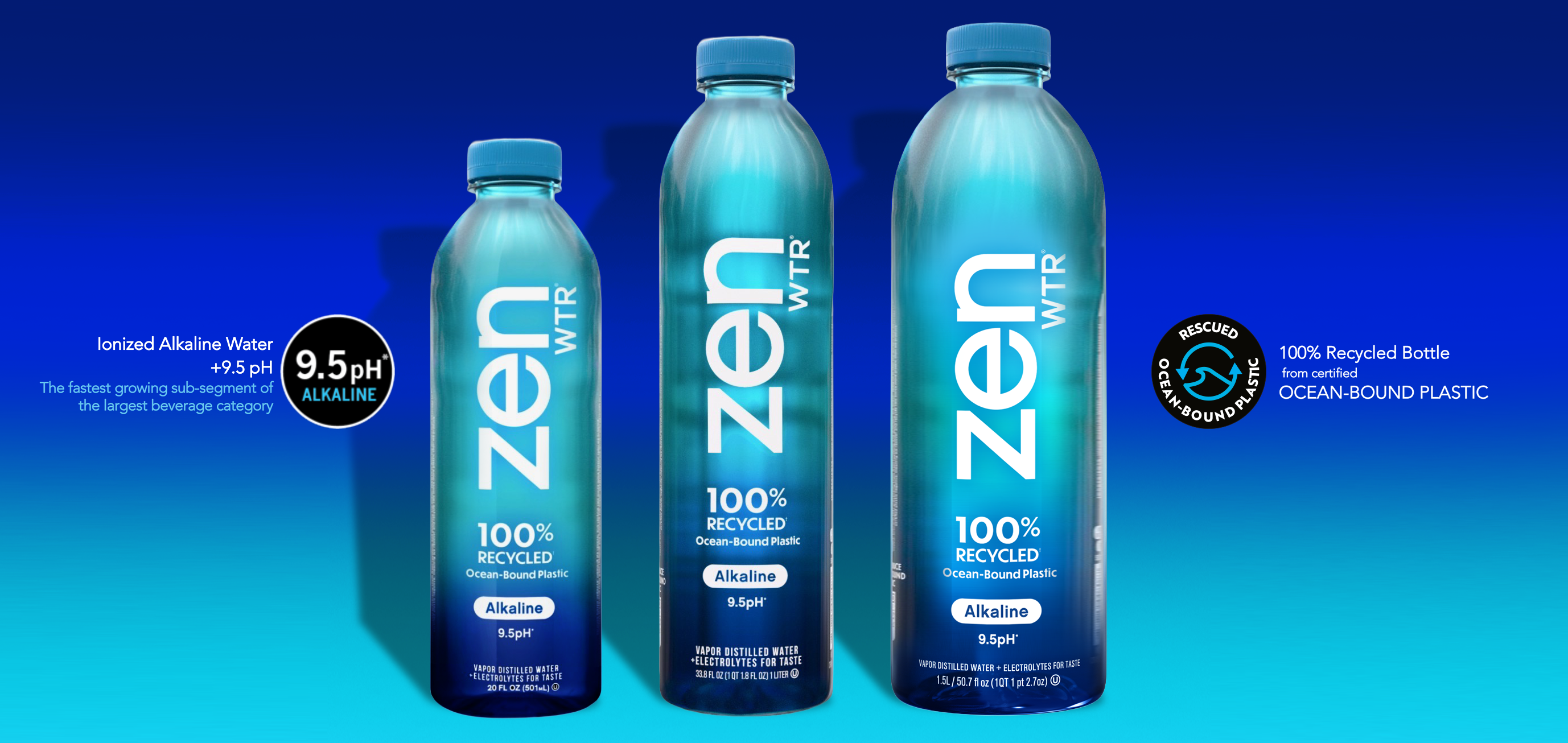 ZenWTR® REIMAGINES PREMIUM WATER WITH EXCEPTIONAL TASTE, FORWARD-THINK